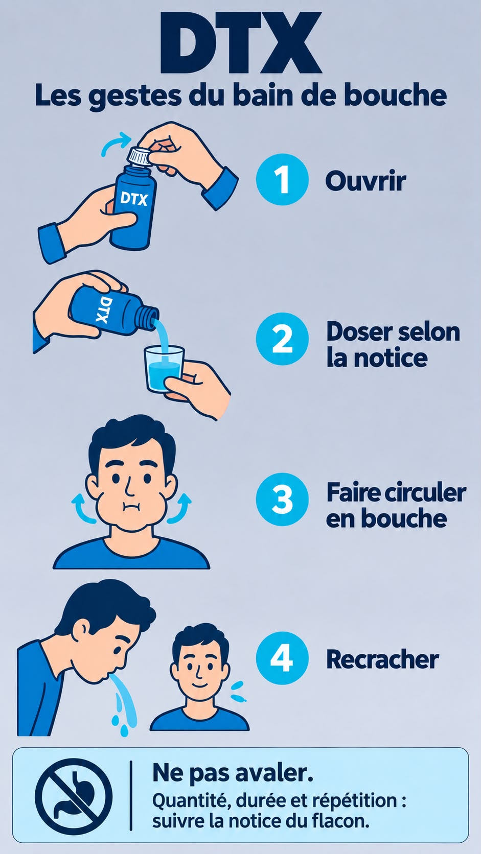 DTX 60 ML – BAIN DE BOUCHE SANS ALCOOL